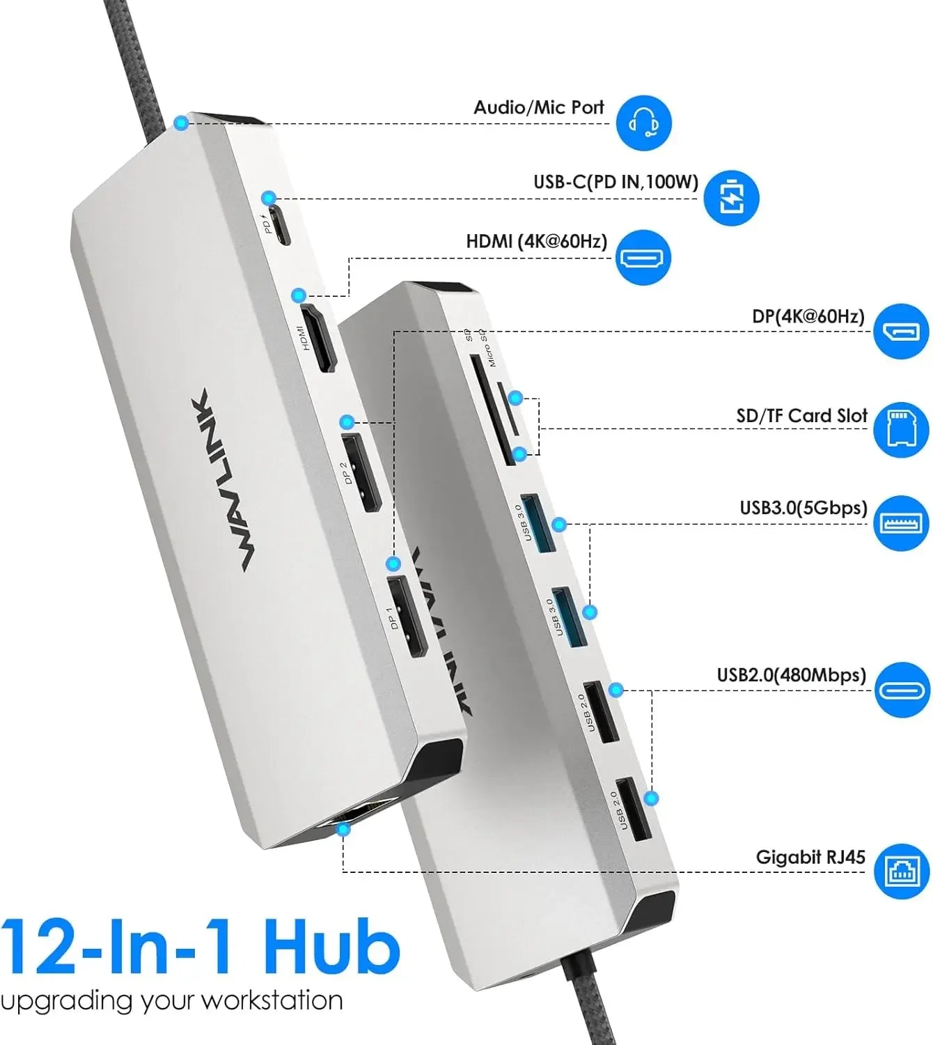 12-in-1 USB-C Docking Station with Triple Display, 85W PD, Gigabit Ethernet for Laptops Peaceful Pleasures Health and Wellness