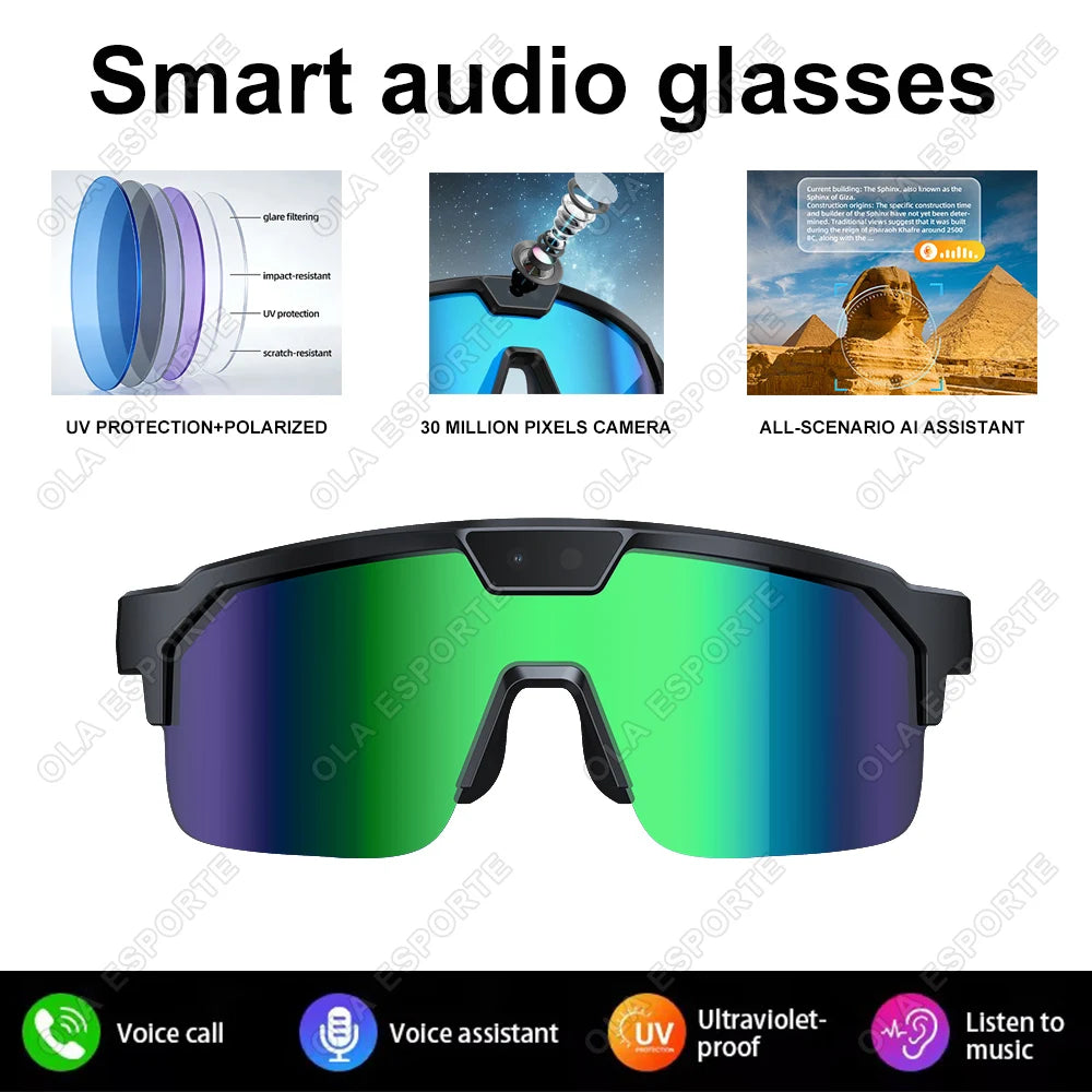2026AI Smart Glasses Men with ChatGPT Voice Assistant 3000W Photo 1200P Video Recording Bluetooth 150+Translation Sunglasses IOS Peaceful Pleasures Health and Wellness Bk-Gr