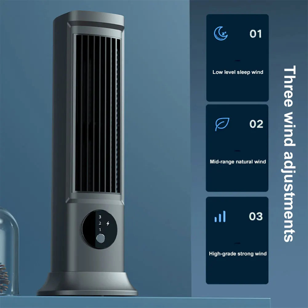 Small Desk Fan USB Rechargeable 3-Speed Quiet Portable Peaceful Pleasures Health and Wellness