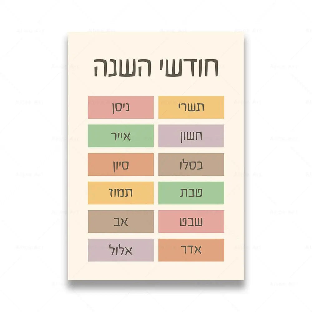 Hebrew Letters Alphabet Jewish Number Day Time Wall Art Canvas Painting Boho Posters And Prints Wall Pictures Kids Room Decor Peaceful Pleasures Health and Wellness