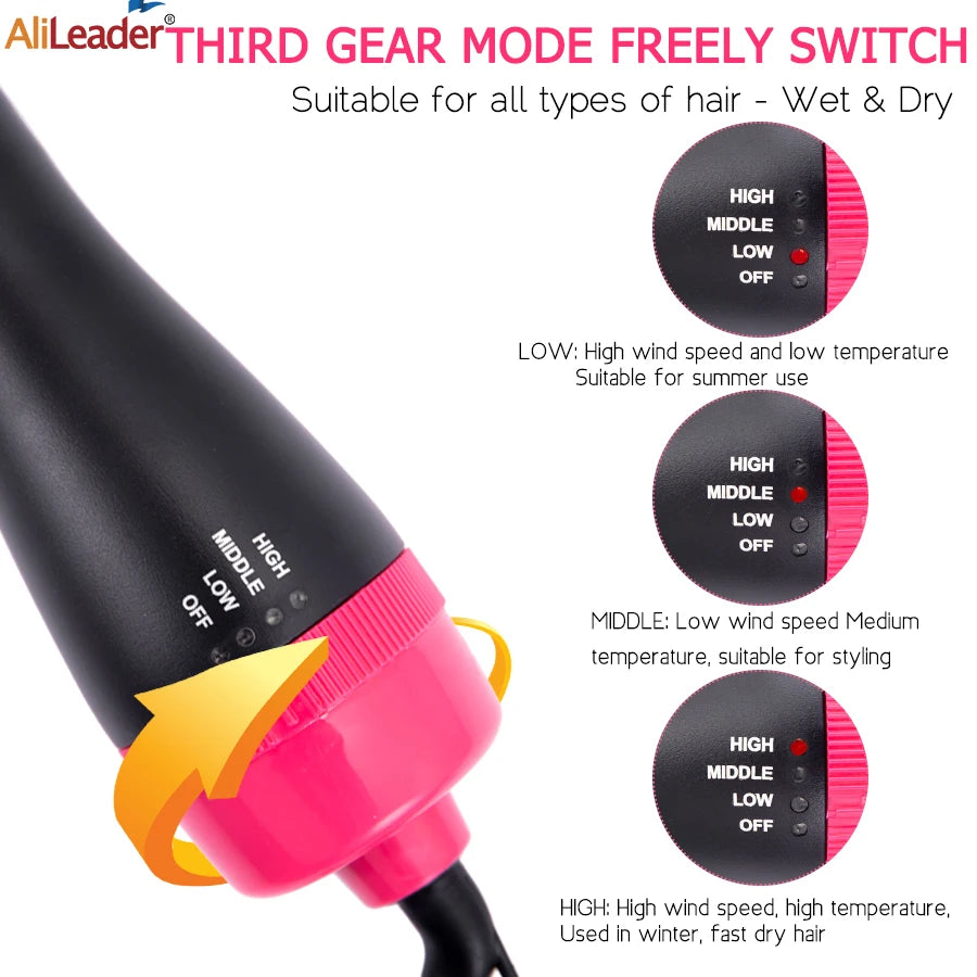 Women Hair Dryer Brush Hair Dryer Straightener Curler Massager 4 In 1 Rapid Warming One Step Volumizer Hot-Air Hair Brushes Peaceful Pleasures Health and Wellness