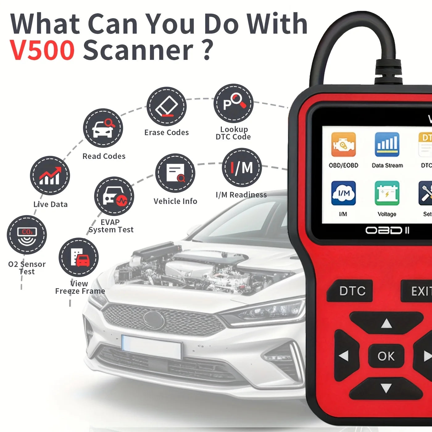 OBD2 Scanner V500 – Car Diagnostic Tool & Fault Code Reader Peaceful Pleasures Health and Wellness