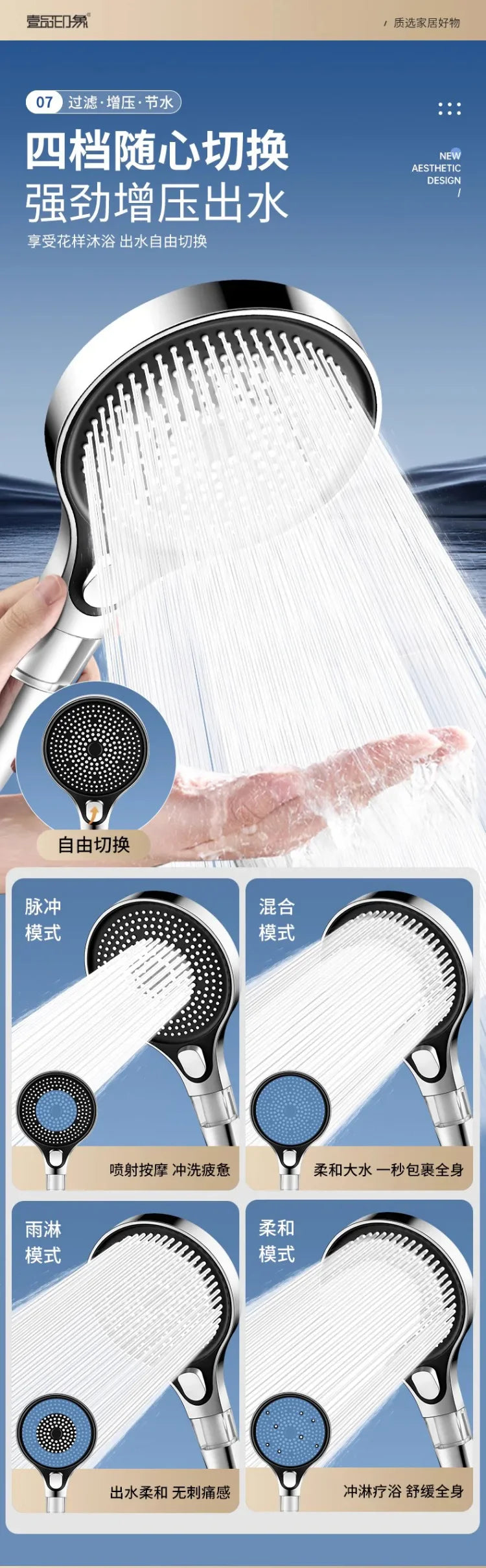 13CM High Pressure Handheld Shower Head – 4 Modes, Water Saving