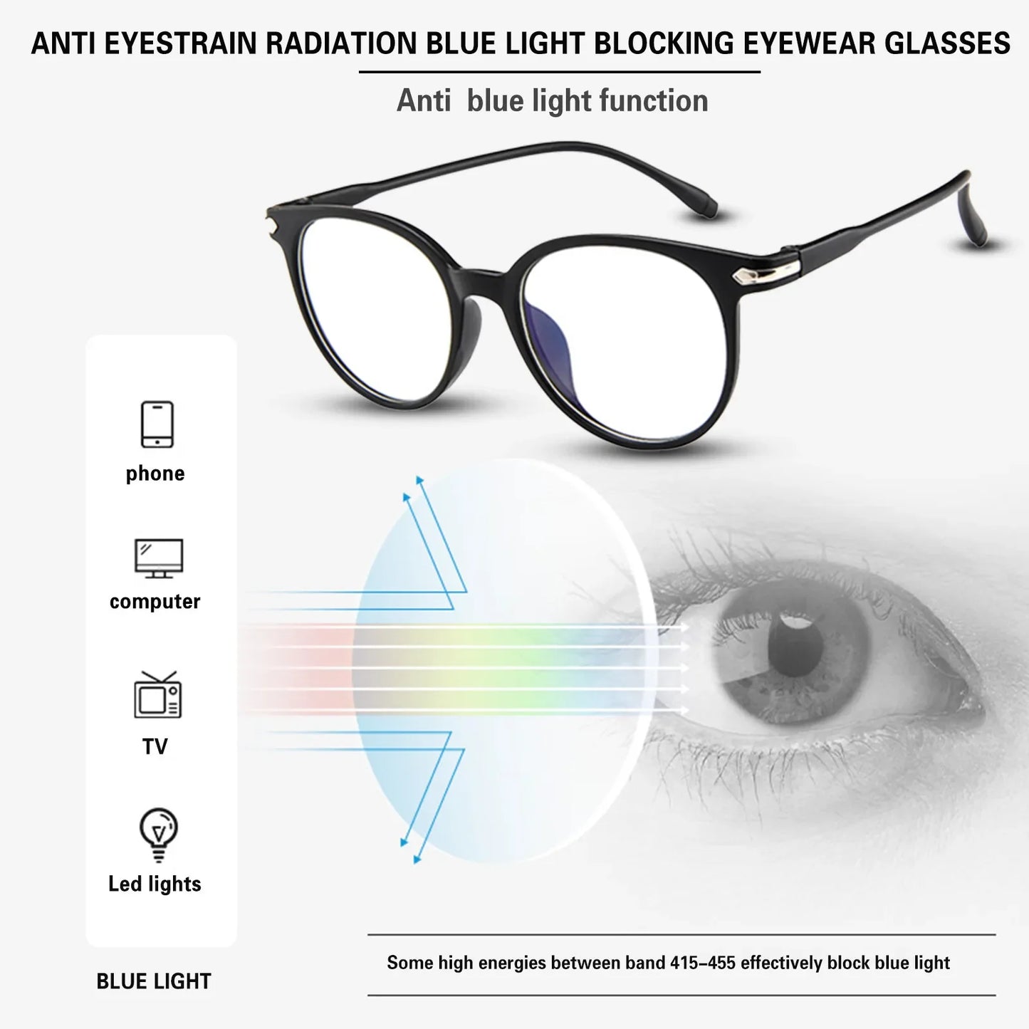 Blue Light Blocking Gaming Glasses – Anti-Fatigue Unisex
