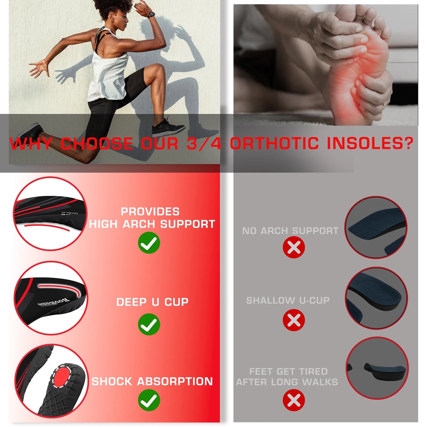 RooRuns Orthotic Arch Support 3/4 Length Shoe Insoles, Flatfoot & Plantar Fasciitis Relief Cushion Padding Insole for Men Women Peaceful Pleasures Health and Wellness