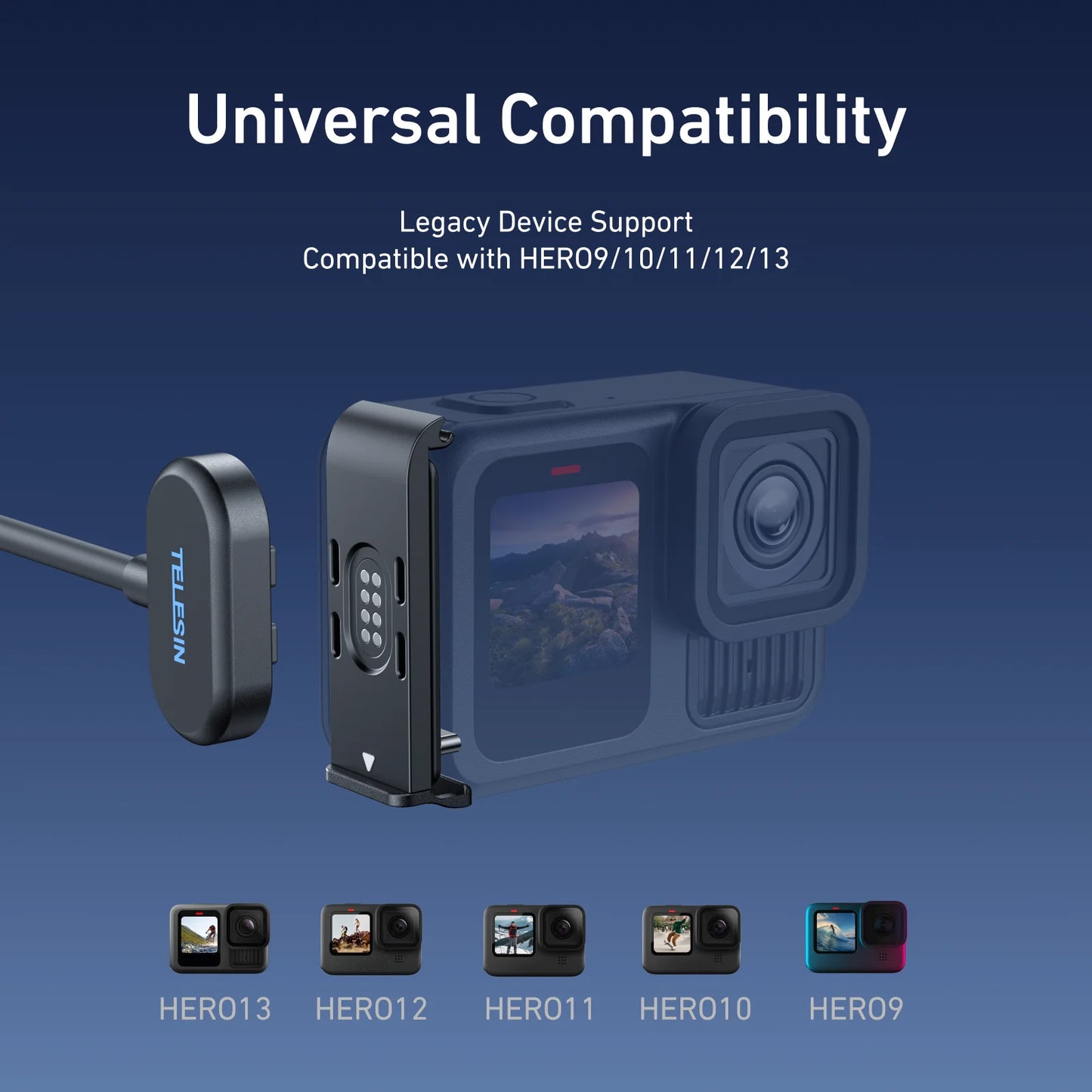 TELESIN Magnetic Waterproof Charging Side Cover Cable KIT For Gopro hero 9 10 11 12 13 Type-C Charging Cover Port Easy Removable Peaceful Pleasures Health and Wellness