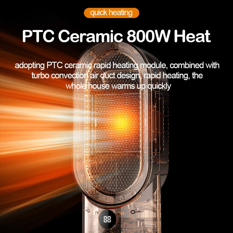 HOMEFISH 800W Mini PTC Ceramic Desktop Space Heater