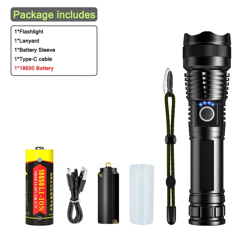 Mikenoon 30W Zoomable LED Flashlight – Rechargeable, 5 Modes