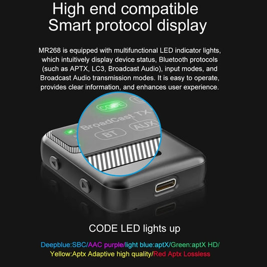 Bluetooth 5.4 LE Audio Transceiver – 1TX to 100+ RX Broadcast