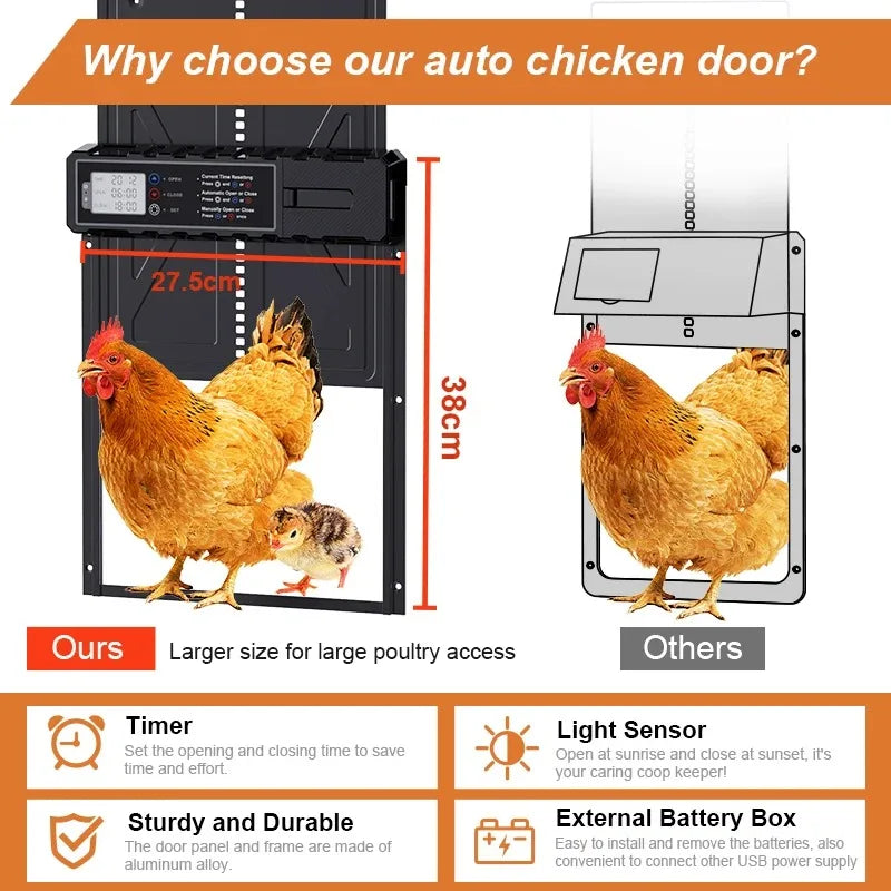 Large Auto Chicken Coop Door LCD Timer 3 AA Battery Powered Battery Not Included Coop Upgrade Peaceful Pleasures Health and Wellness