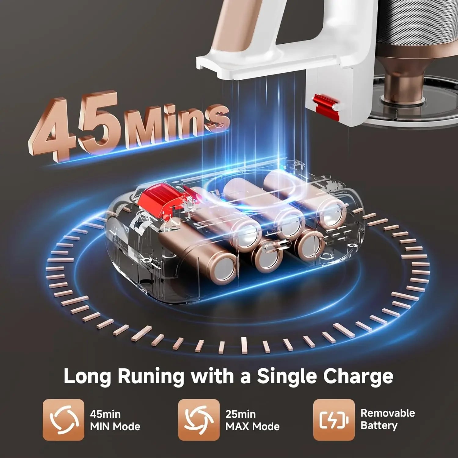 500W Cordless Vacuum Cleaner, 40Kpa Suction, LED Display, Anti-Tangle Brush, 8-in-1 Lightweight for Hard Floors Pet Hair Peaceful Pleasures Health and Wellness