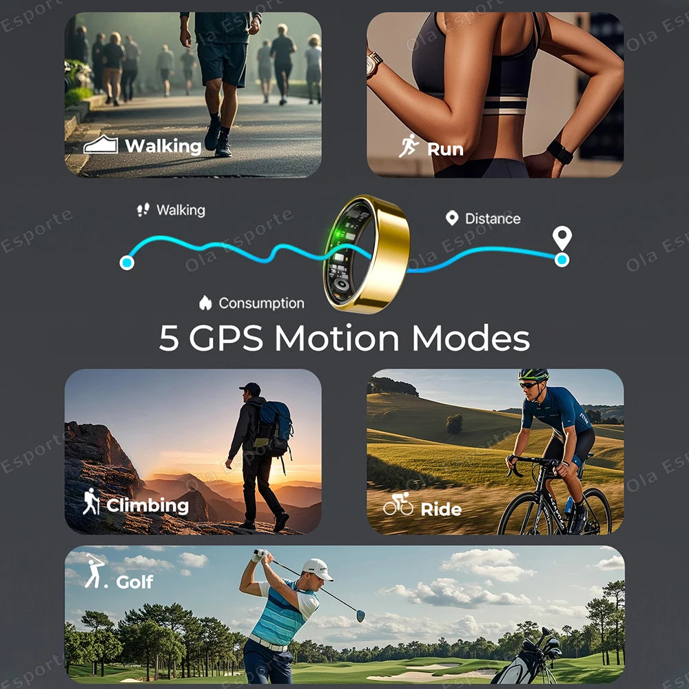 2025 Smart Ring Blood Pressure Heart Rate Sleep Monitoring Smartring IP68 & 5ATM Waterproof Multi-sport Mode Smartring Man Women Peaceful Pleasures Health and Wellness