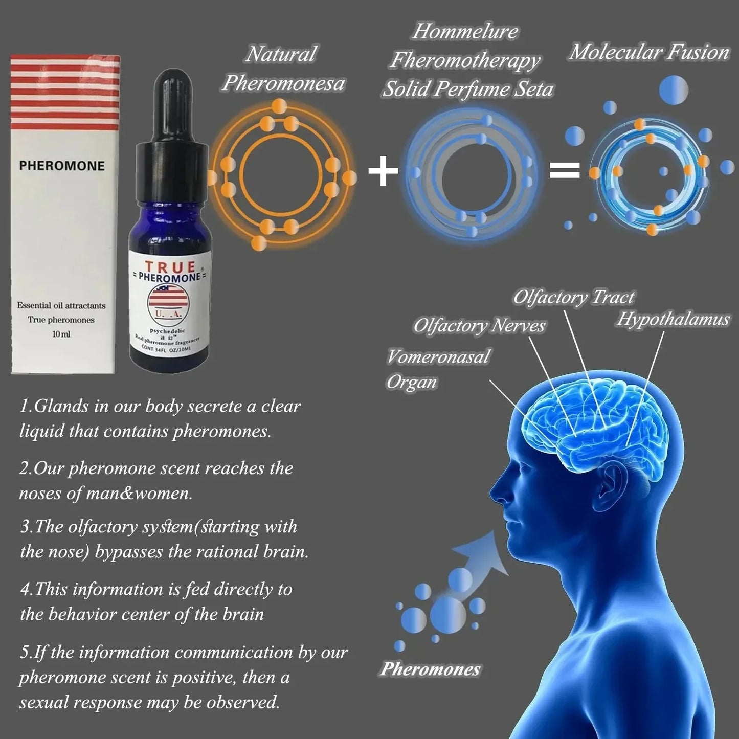Long-Lasting Pheromone Oil For Dating And Flirting - Essential Body Oil For Business And Social Events Ideal for Date Nights Peaceful Pleasures Health and Wellness