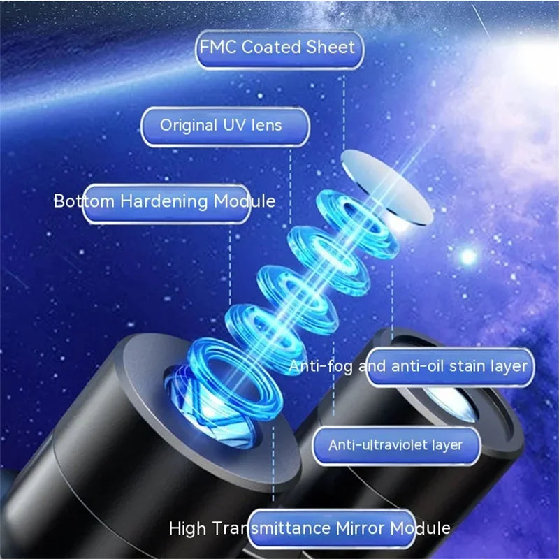 Binocular Biological Microscope Professional Microscope 40-1600X High Power Electron Microscope Peaceful Pleasures Health and Wellness
