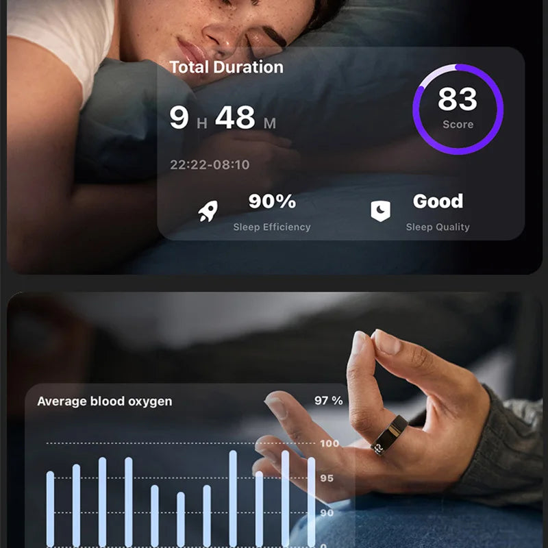 R11C Smart Ring Men Women Display Screen Gesture Swipe Video Smartring Waterproof Heart Rate Sleep Monitor Qring for Android IOS Peaceful Pleasures Health and Wellness