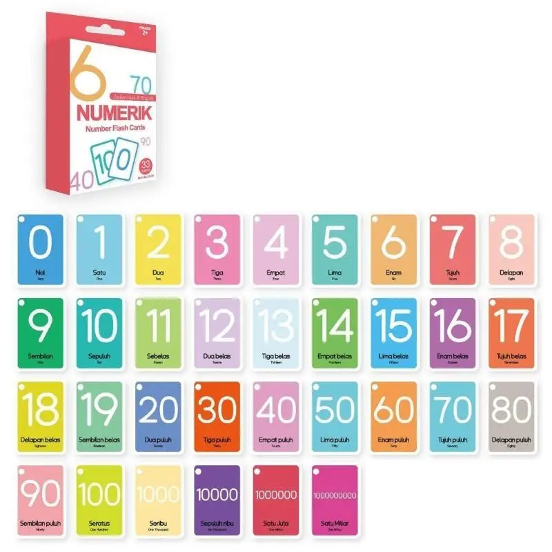 33-Piece Indonesian & English Bilingual Flashcards for Kids