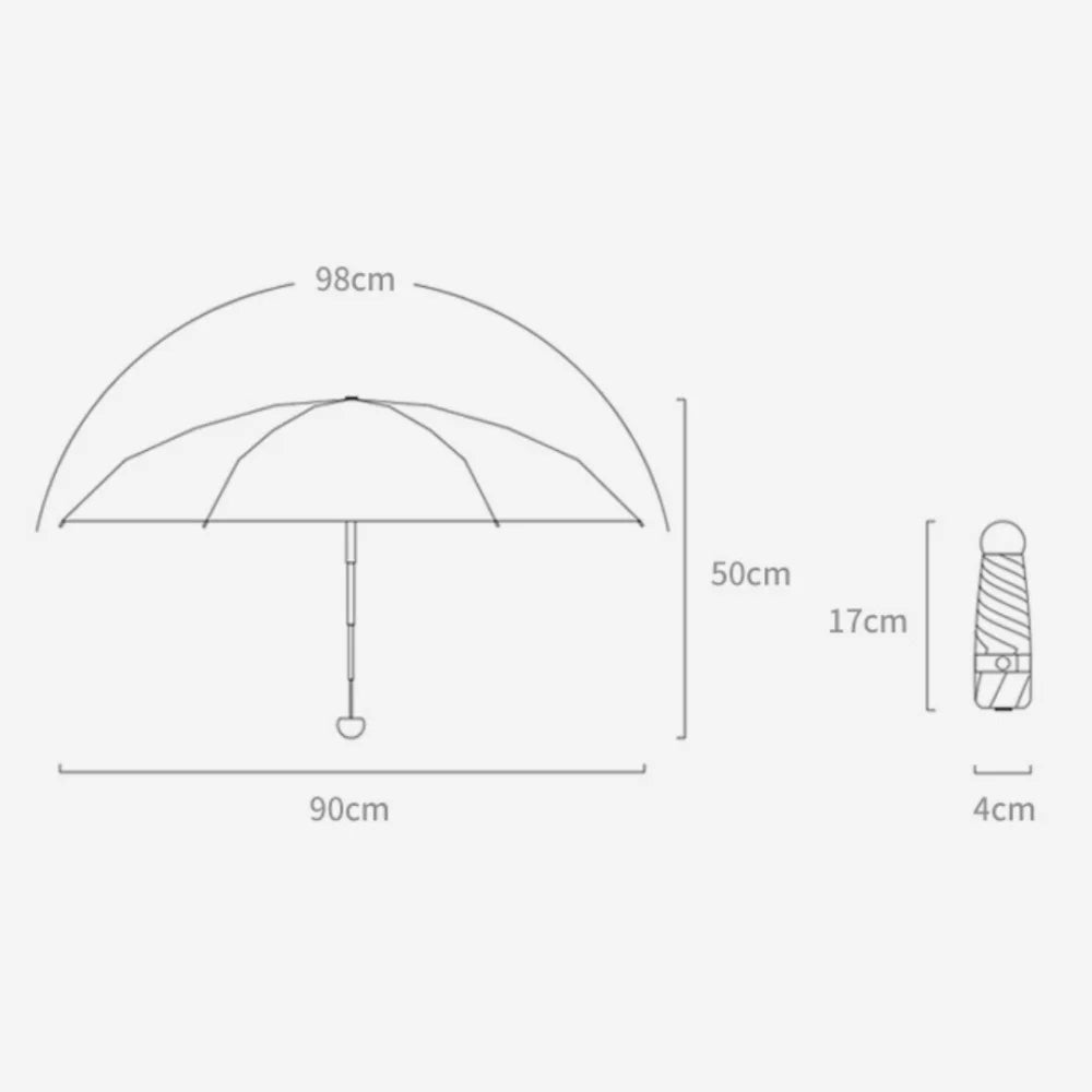 New Mini Capsule Folding Umbrella UPF50+ Vinyl Sun Rain Umbrella Dual Use Protection UV Sunshade Pocket Parasol for Outdoor Peaceful Pleasures Health and Wellness