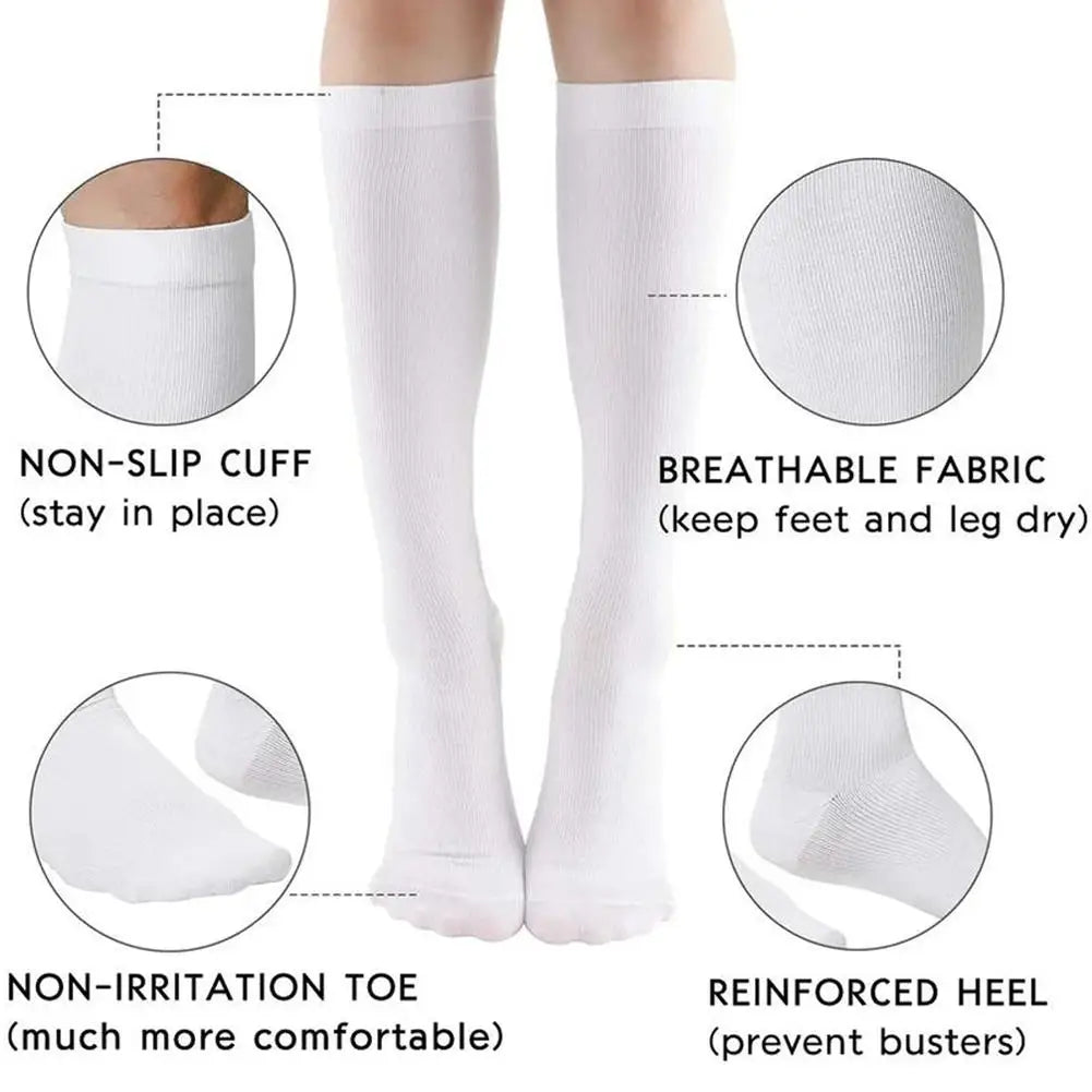 Graduated Compression Stockings – Closed Toe Knee-High Compression Socks for Running, Cycling & Athletic Performance (S–XL) Peaceful Pleasures Health and Wellness