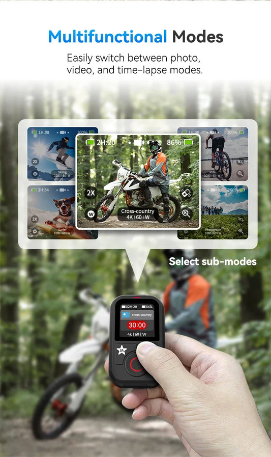 TELESIN Bluetooth Remote Control Waterproof for GoPro Hero13 12 11 10 9 8 Max With Wrist Strap for Action Camera Accessories Peaceful Pleasures Health and Wellness