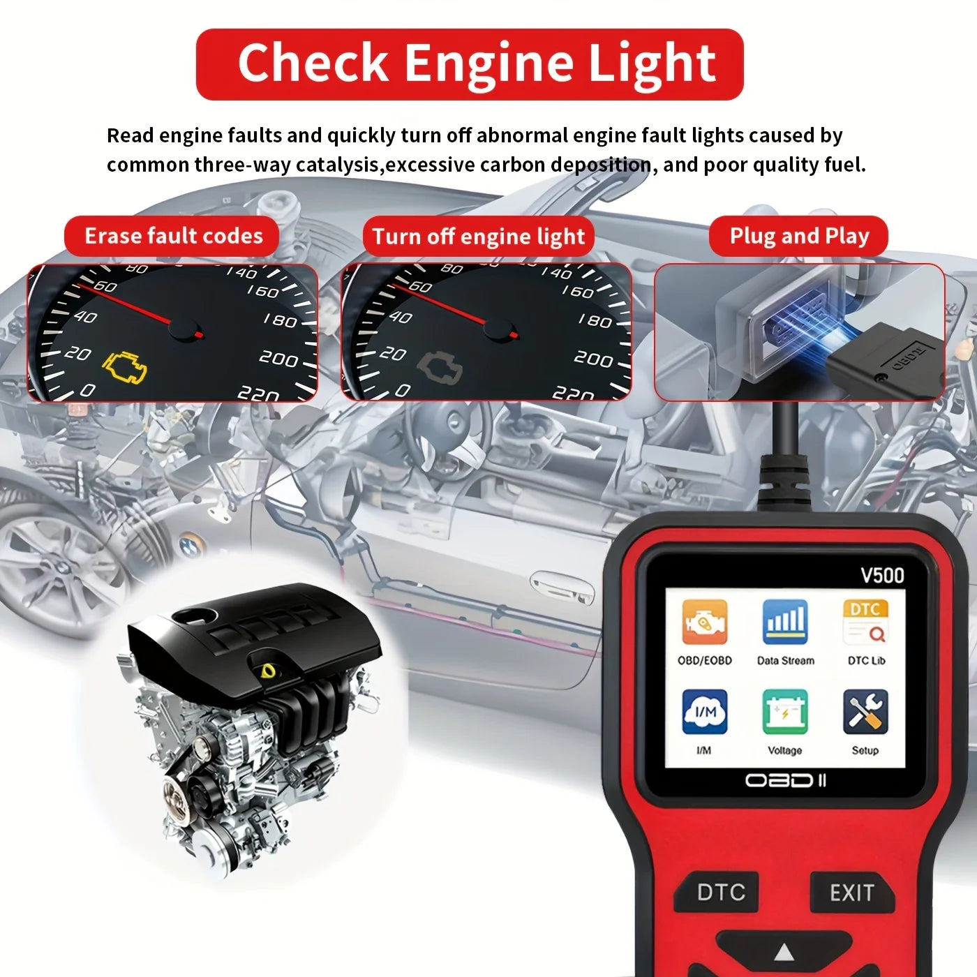 OBD2 Scanner V500 – Car Diagnostic Tool & Fault Code Reader Peaceful Pleasures Health and Wellness