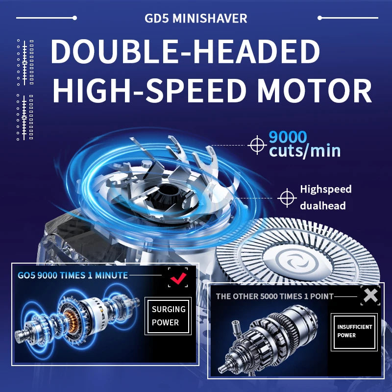 XMSJ Mini Rotary Electric Shaver – Digital Display & Dual Blades