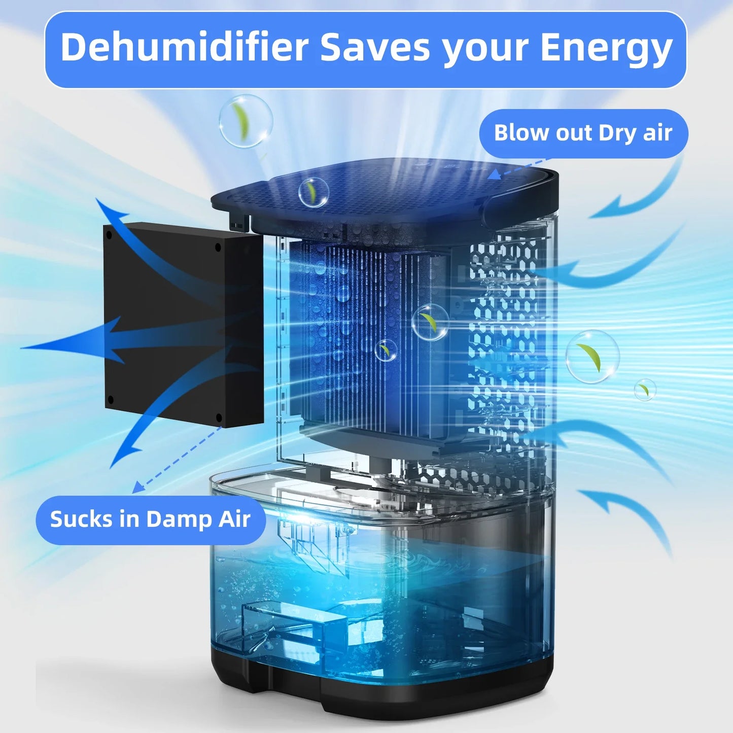 Deleaboa 1000ml Portable Dehumidifier – Home, Office & RV