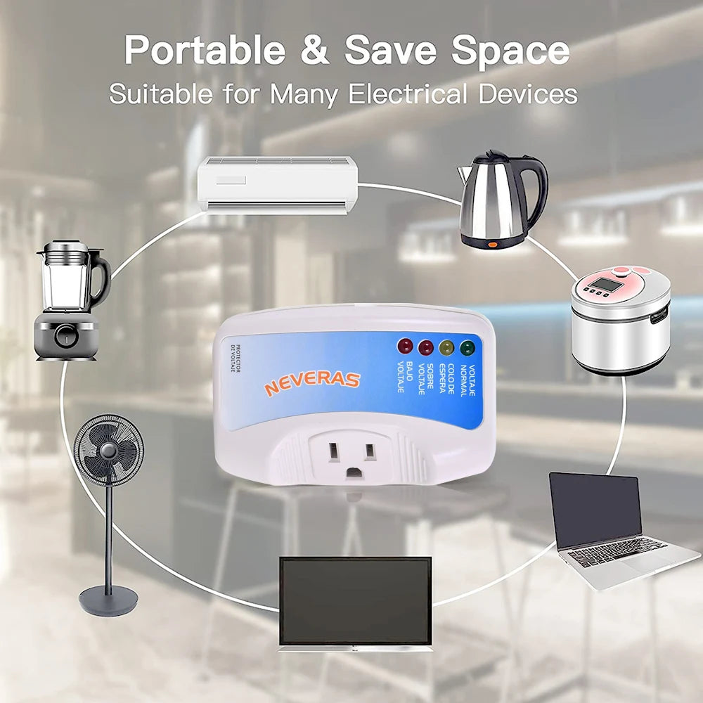 Single Outlet Voltage & Surge Protector – 120V Wall Plug, 1440W
