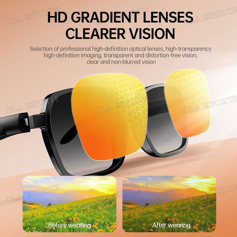 Bluetooth Smart Sunglasses – HD Audio, UV Protection, IPX5