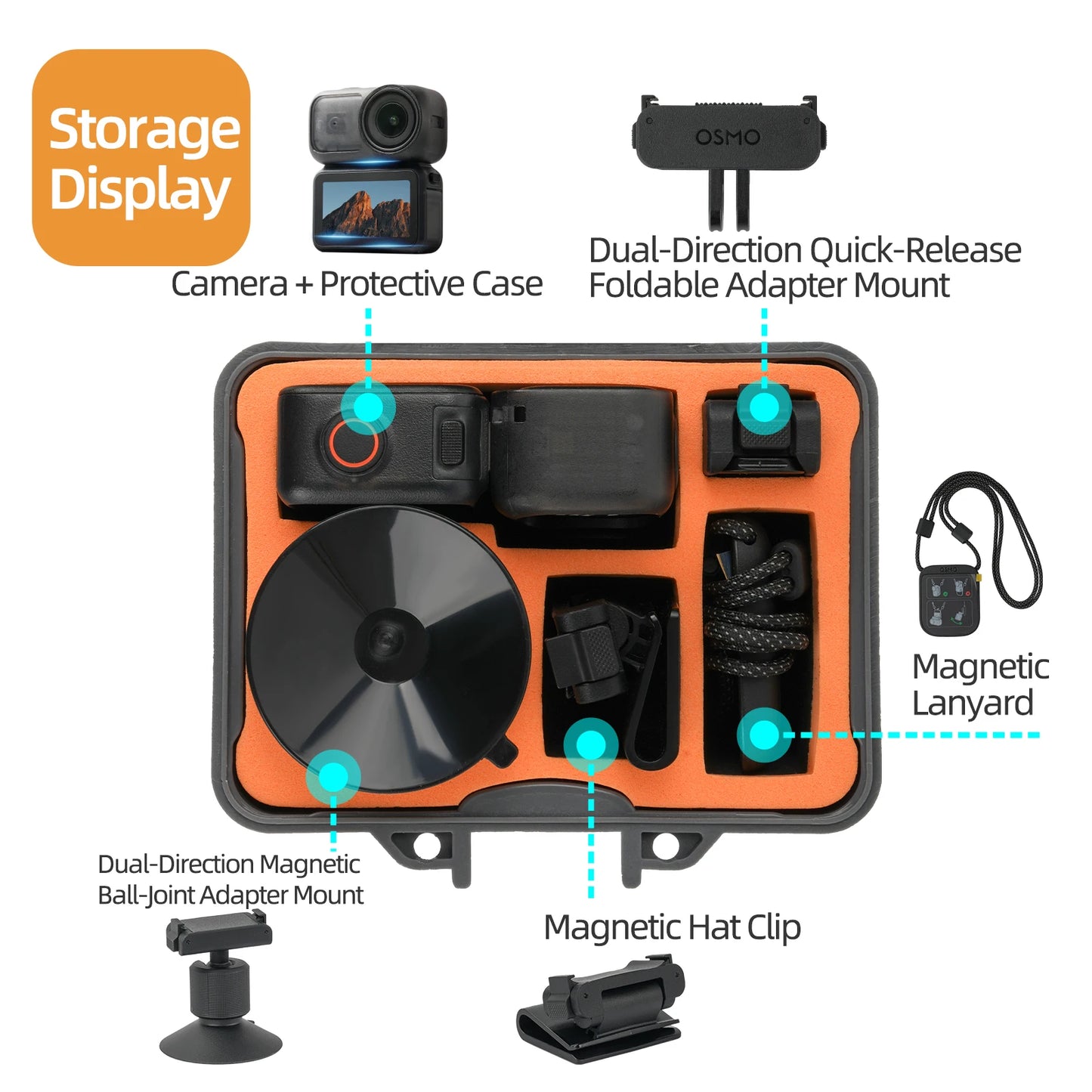 Dual-Direction Quick-Release Folding Adapter For DJI Osmo Nano Mini Storage Case - Outdoor Shockproof Carry Case Accessories Peaceful Pleasures Health and Wellness