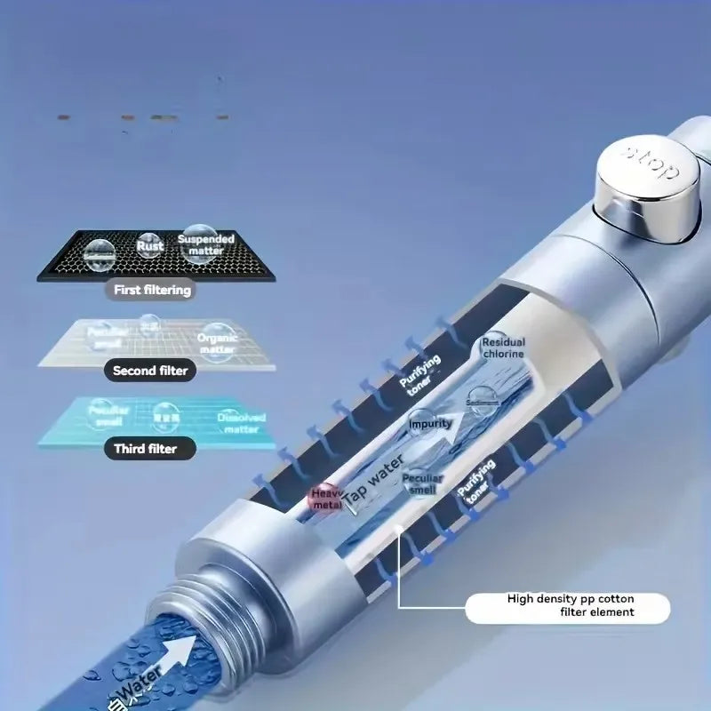 5-Mode Handheld Shower Head | High Pressure & Water Saving
