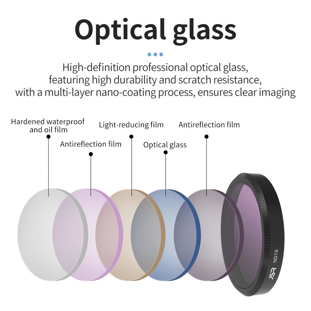 ND & CPL Filter Set for DJI Osmo Action 6 – 7-Piece Kit