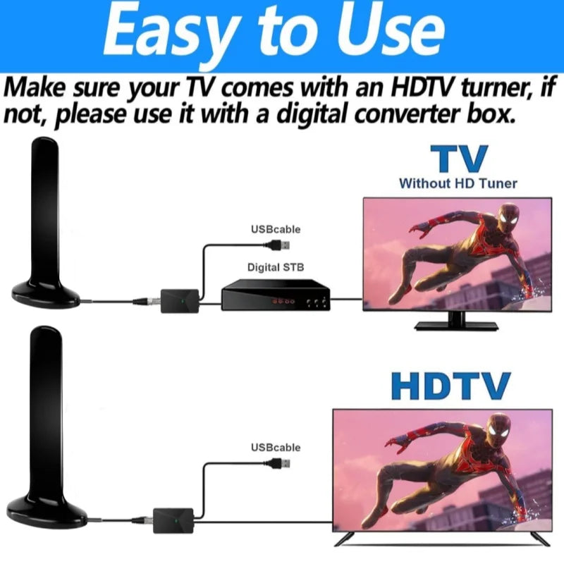 Indoor HD Digital TV Antenna – 200 Mile Range, 4K 1080p