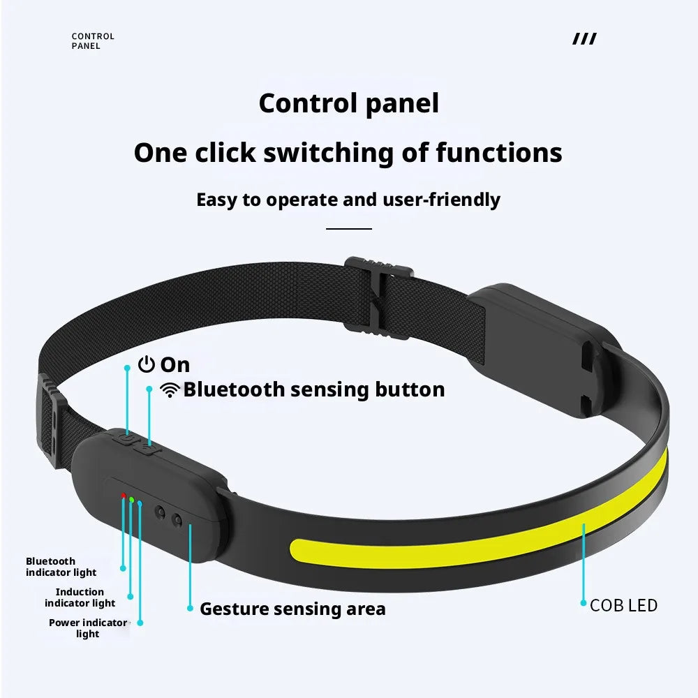 SHINEKNOT COB LED Headlamp – Wave Sensing & Bluetooth