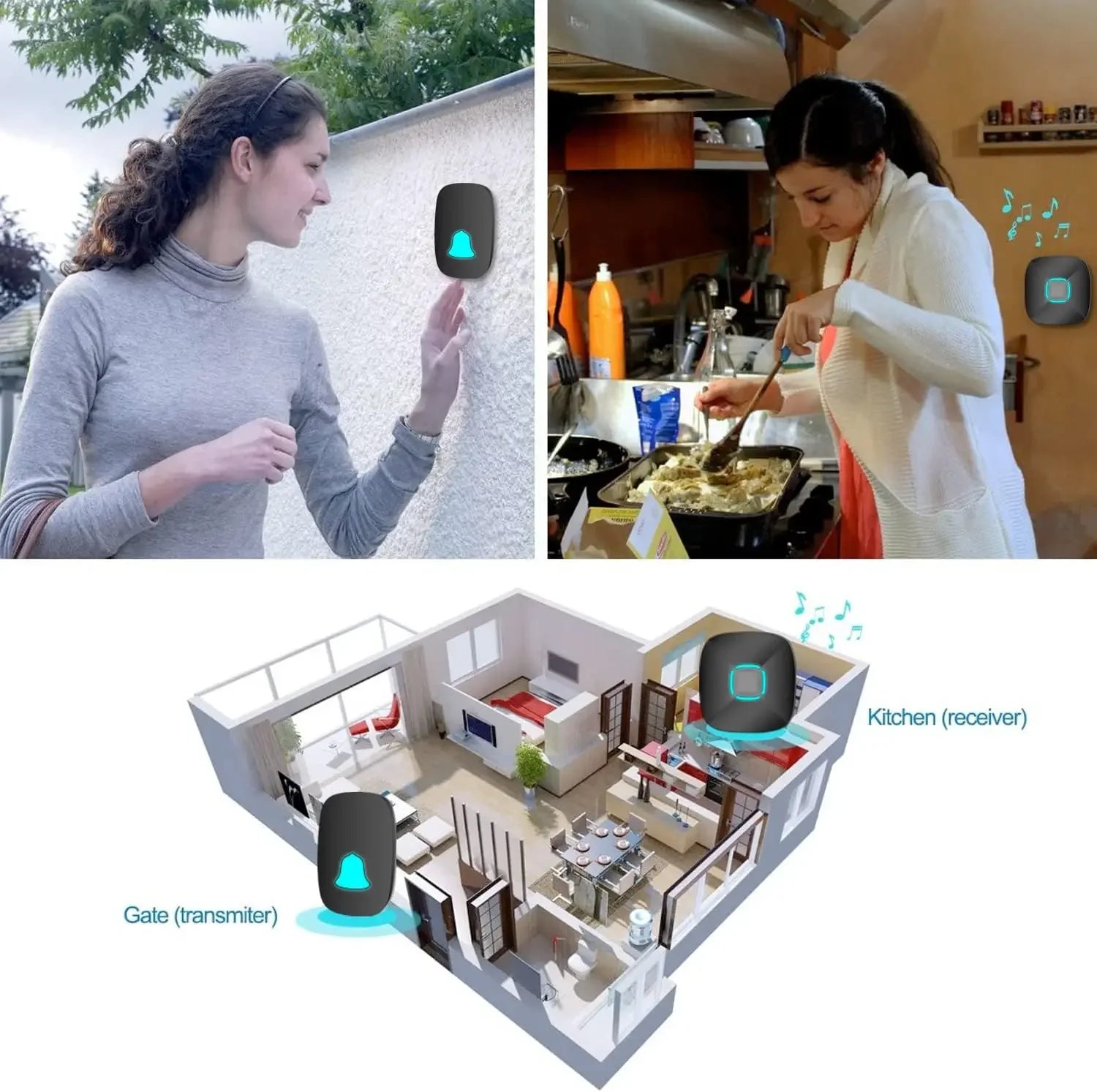 Waterproof Wireless Doorbell Kit with 36 Chimes, Adjustable Volume, 1000ft Range, LED Flash for Home Use Peaceful Pleasures Health and Wellness