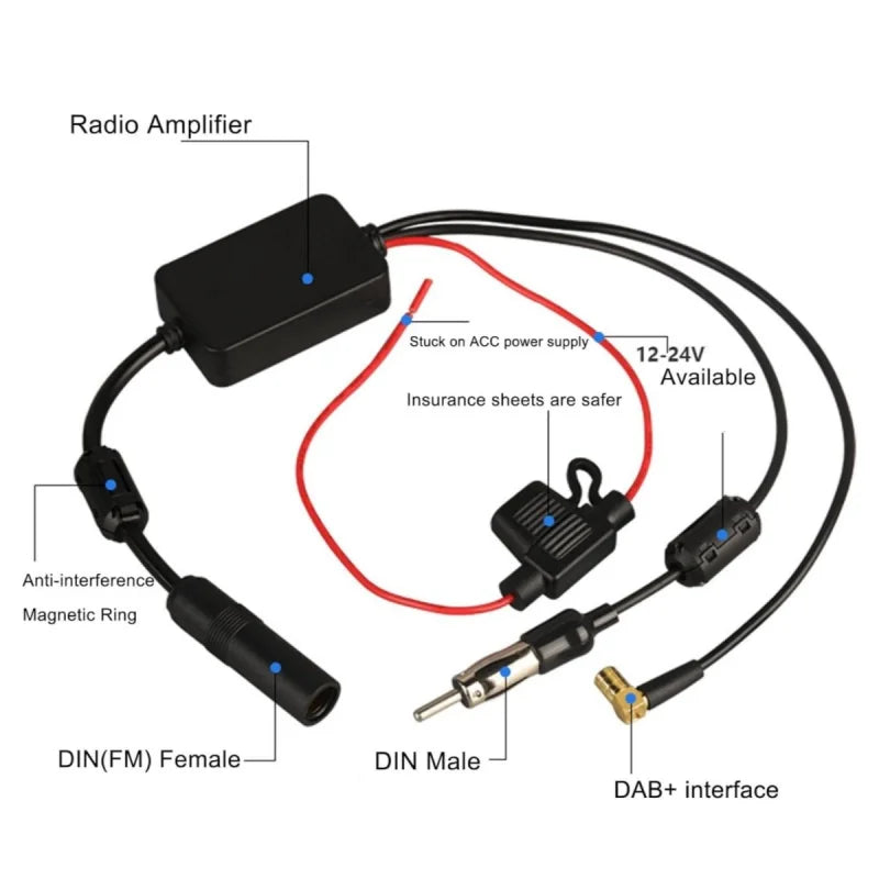 3-in-1 Car Radio Antenna Amplifier – FM AM DAB Signal Booster