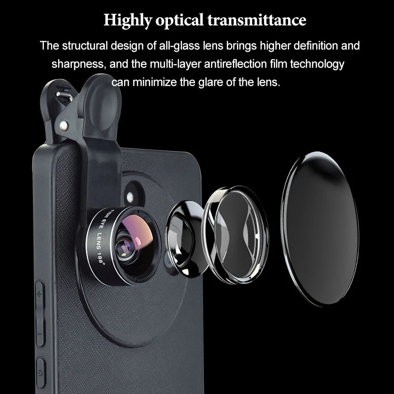 macro lens for mobile fish eye lens phone camera lens for phone camera Fisheye lens wide angle Fisheye lens for smartphone Peaceful Pleasures Health and Wellness