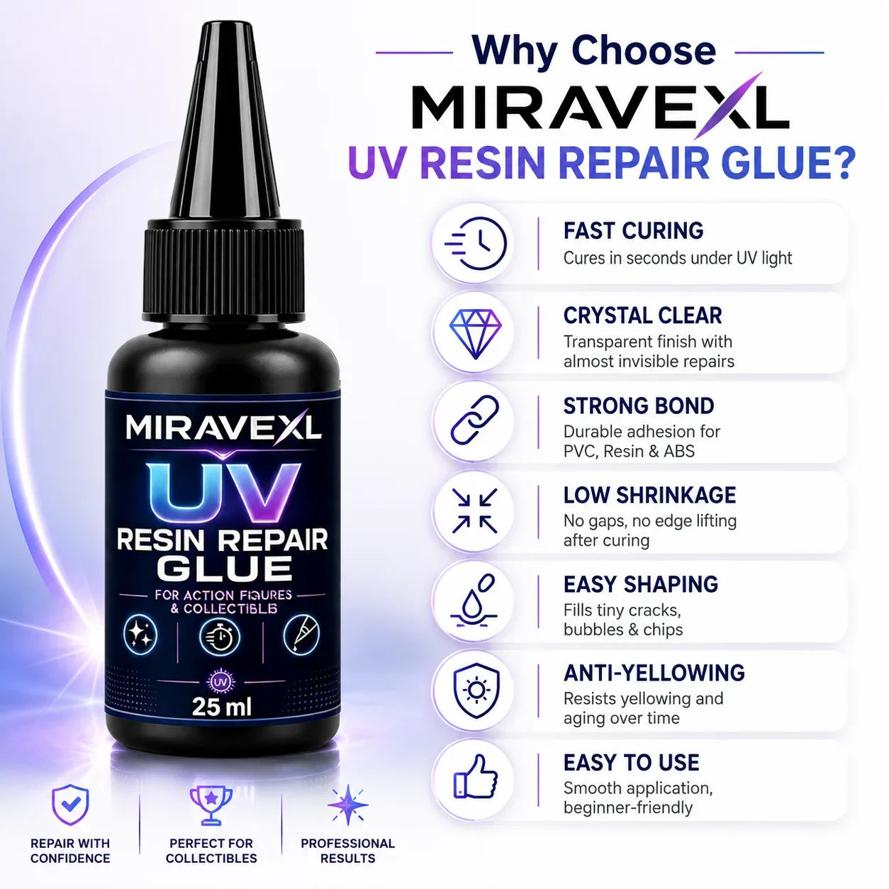 25g UV Epoxy Resin Glue – Clear, Fast-Curing DIY Craft Adhesive