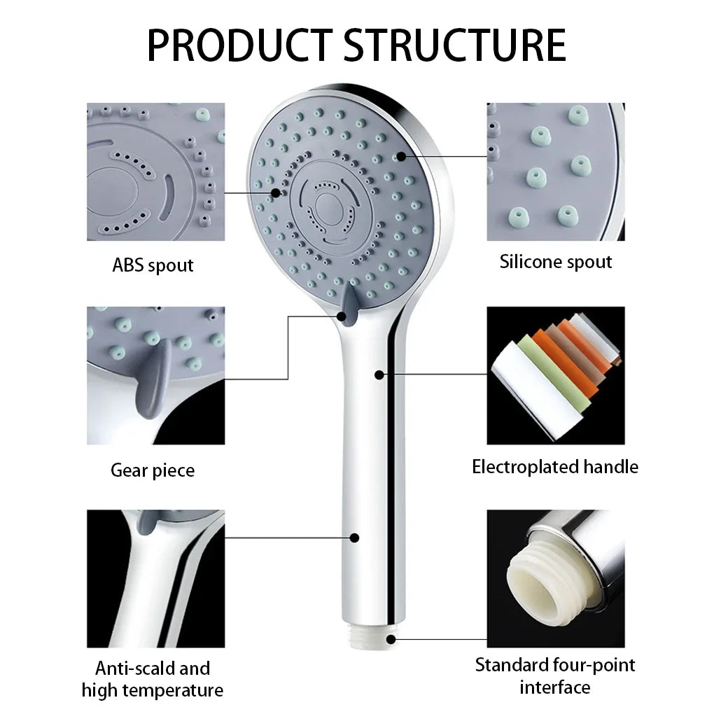 5-Mode Handheld Shower Head – Water Saving SPA Spray