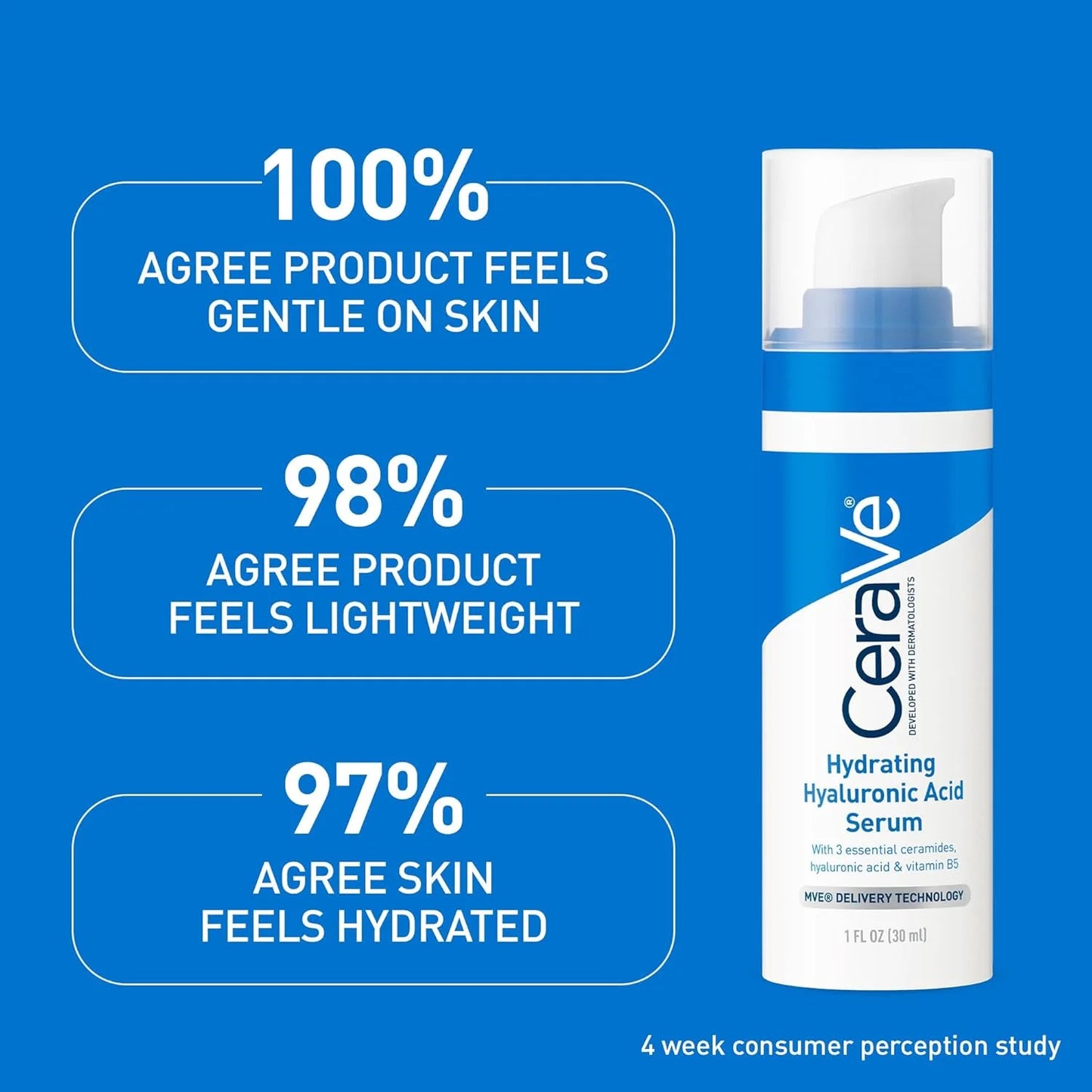 CeraVe Hyaluronic Acid Serum – Vitamin B5 & Ceramides, 1 oz
