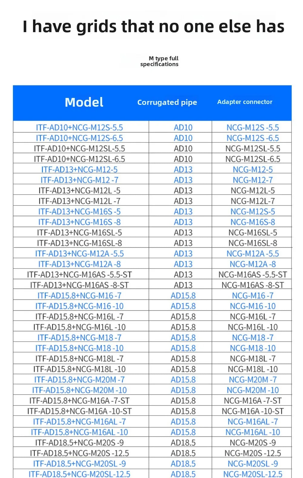 Nylon Corrugated Tube Connectors – Conduit Gland Fittings AD13–34.5