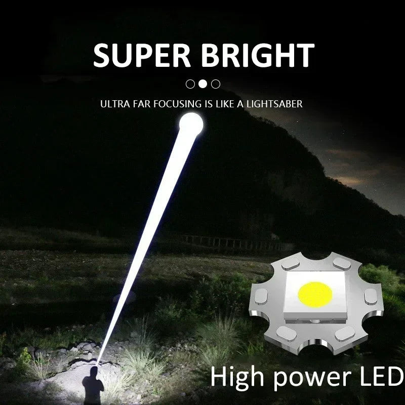 KDULIT LED Zoom Flashlight | Type-C Rechargeable & Digital Display