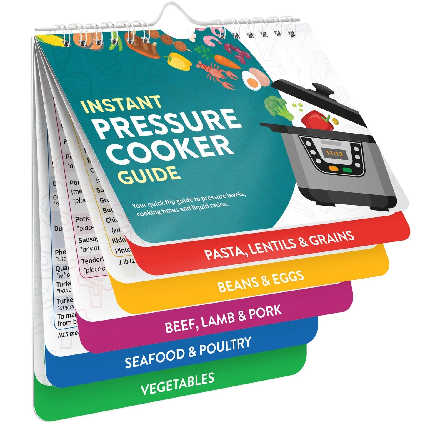 Air Fryer Magnetic Cheat Sheet & Keto Cookbook Guide Set