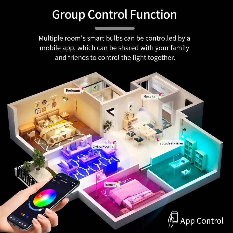 RGBW LED Bulb E27 Base 220V Dimmable Multicolor with Remote Control 16 Colors Household Neon Lighting Atmosphere Create Peaceful Pleasures Health and Wellness