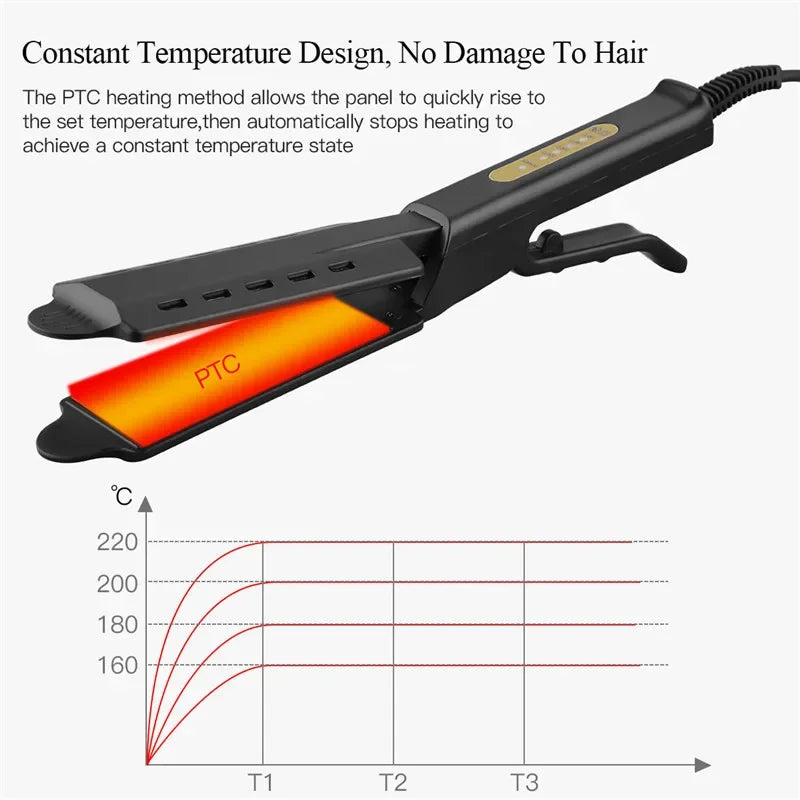 Wide Plate Flat Iron Professional Titanium Alloy Hair Straightener Temperature Adjustable Straightening Venting Styling Tool Peaceful Pleasures Health and Wellness