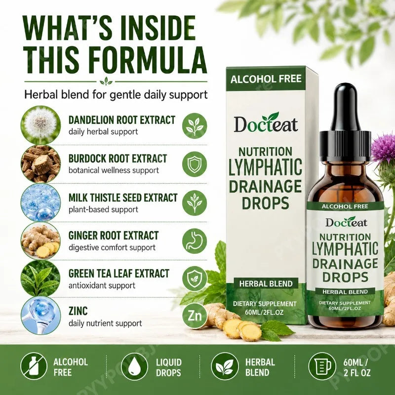 Herbal Wellness Drops – Dandelion Burdock Milk Thistle Ginger 60ml