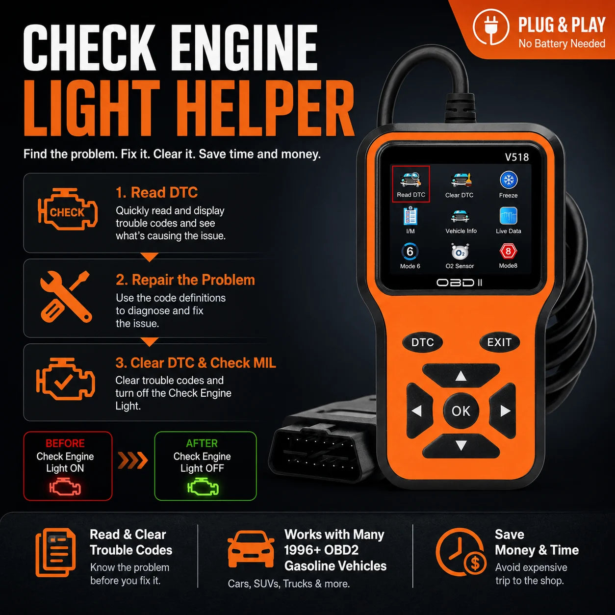 V518 Car Engine Fault Diagnostic Scanner Obd2 Code Reader and Code Eraser Tool for DIY & Professional Mechanics Peaceful Pleasures Health and Wellness