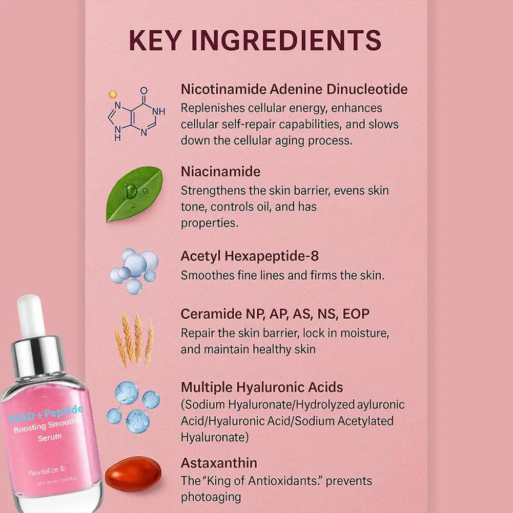 NAD+ Peptide Serum – 5 Ceramides & Vegan Collagen | 30ml