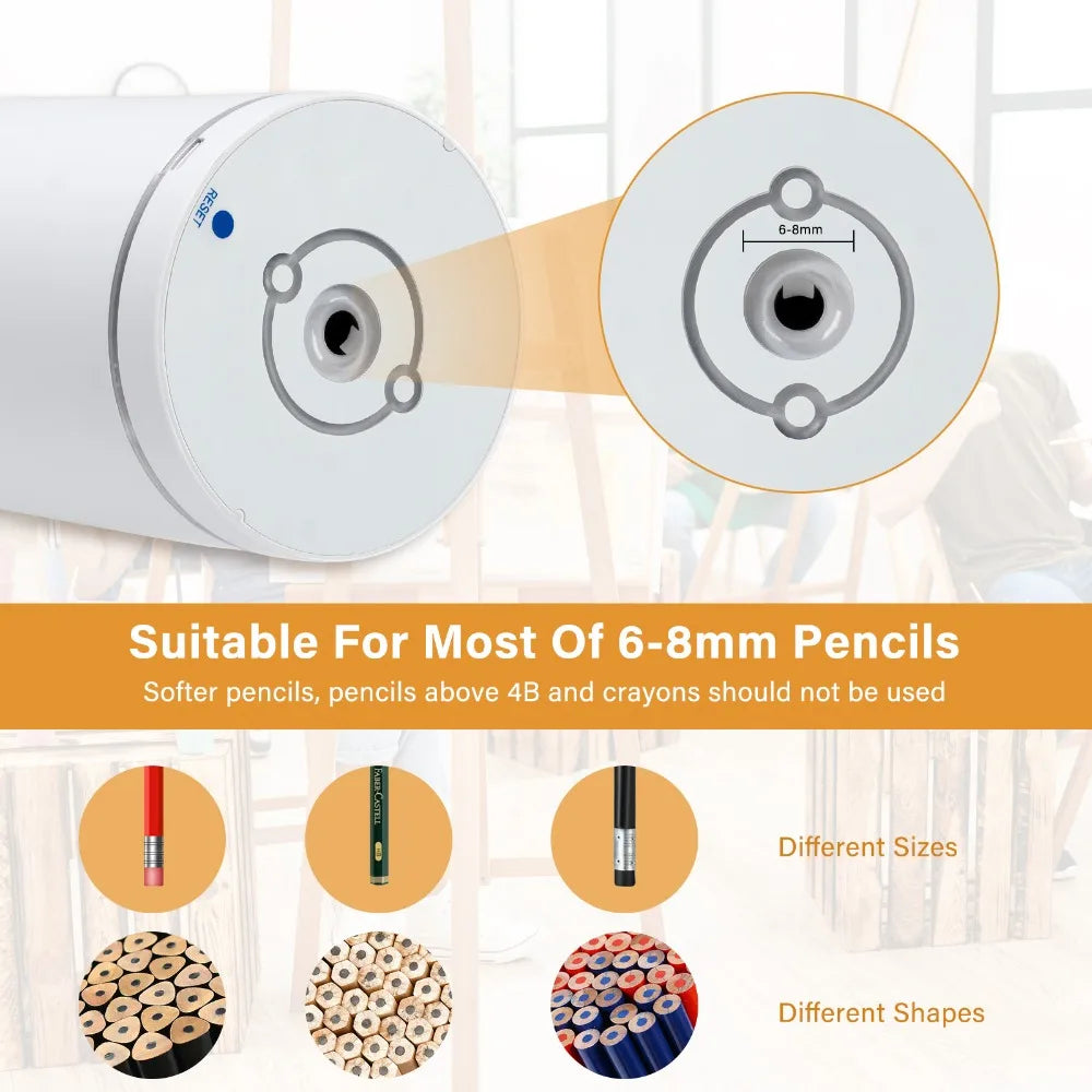 Auto Electric Pencil Sharpener for School & Office - Portable Desktop Sharpener for Pencils (6-8mm), Art Supplies & Stationery Peaceful Pleasures Health and Wellness