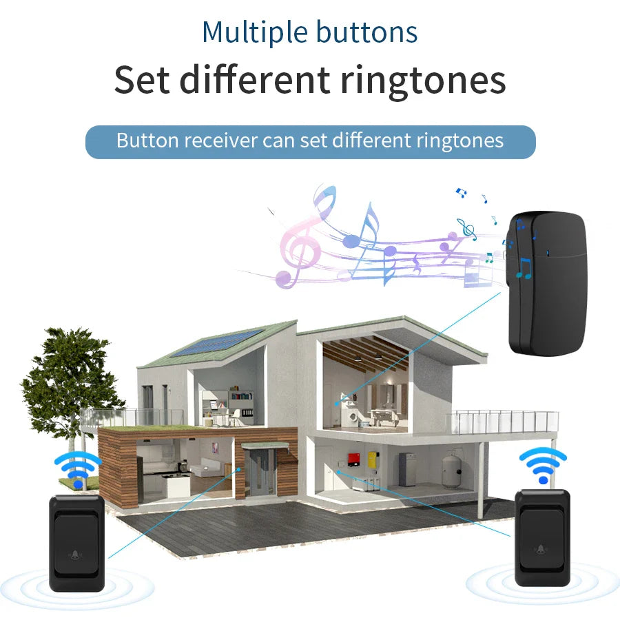Wireless Doorbell Kit – Waterproof, 150M Range, 32 Songs