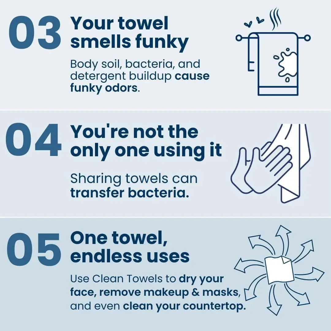 Disposable Biobased Cotton Face Towels – Ultra Soft Makeup Wipes
